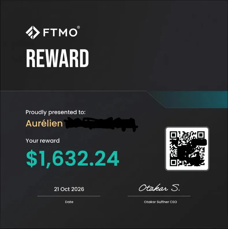 Reward FTMO de 1 632,24 $